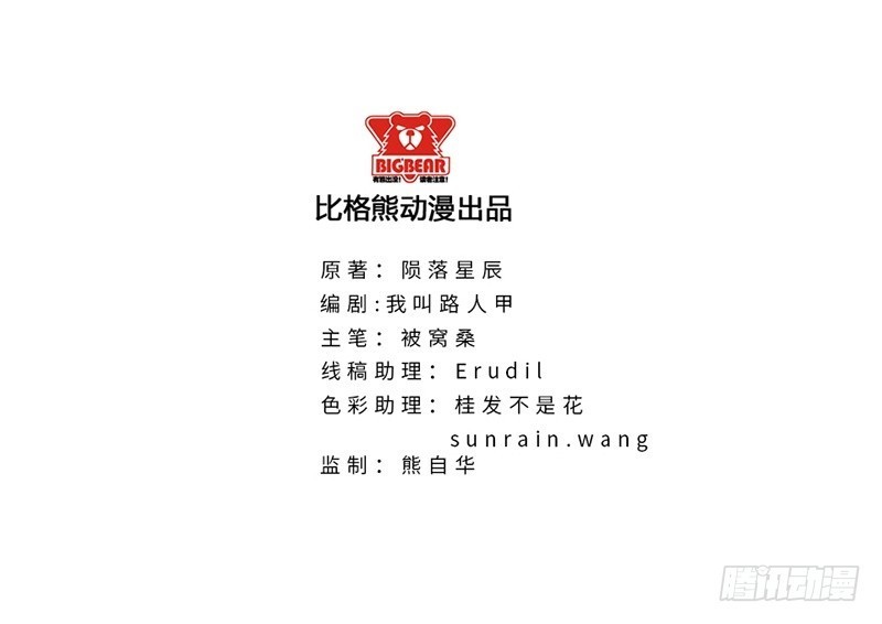 Master University (Master Campus) Chapter 28 Gambar 3