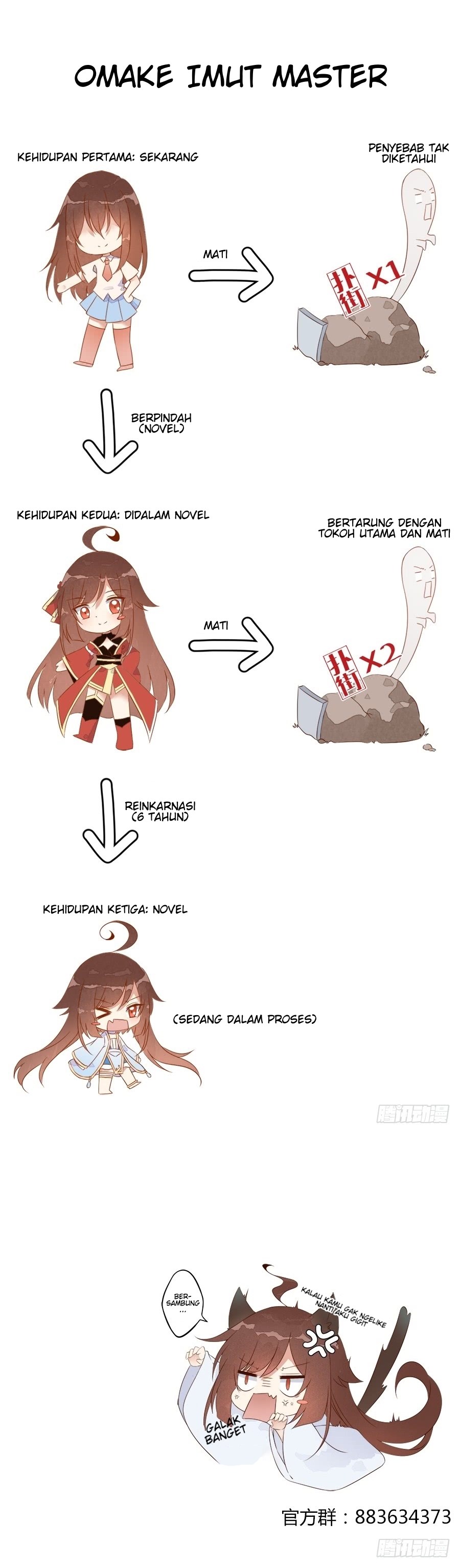 Meng Shi Zai Shang Chapter 02 Gambar 7