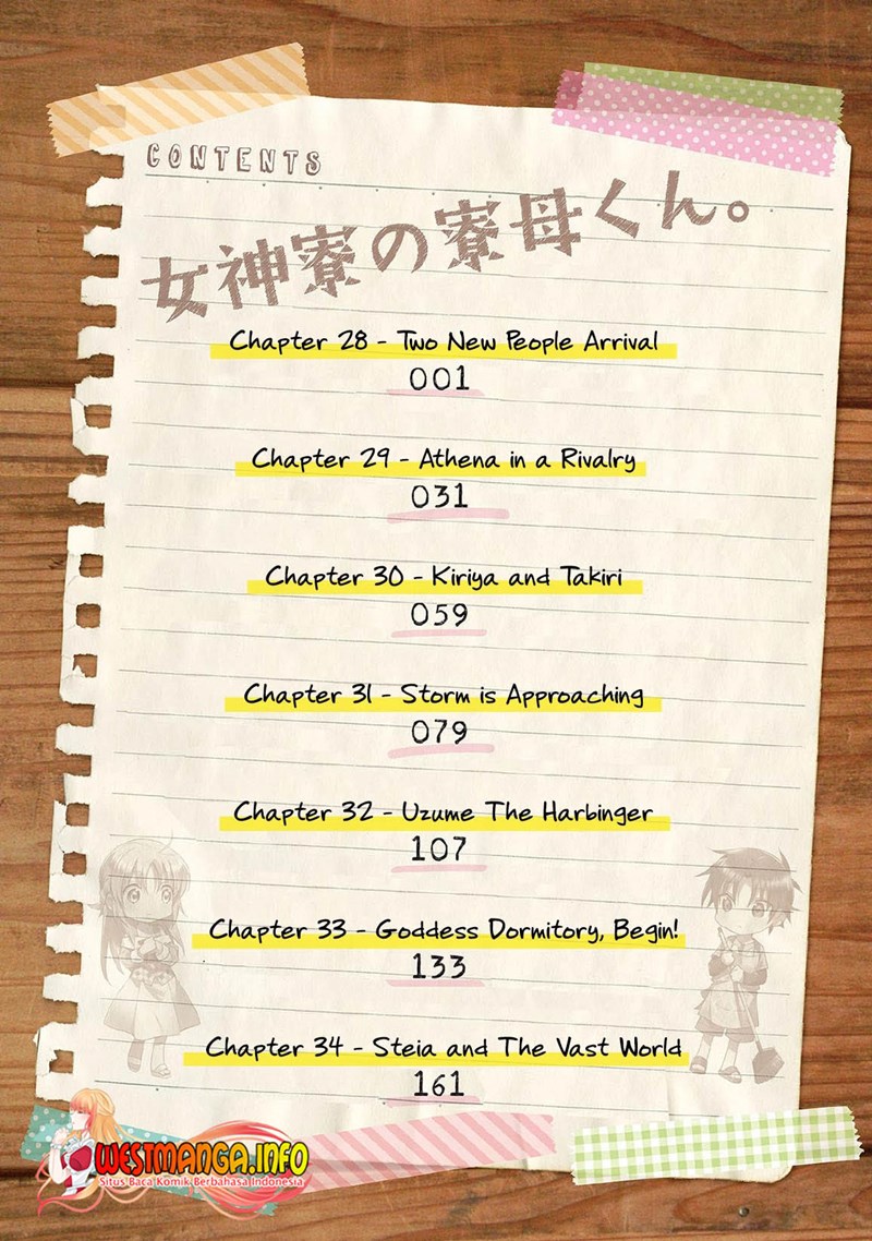 Mother of the Goddess Dormitory Chapter 28 Gambar 6