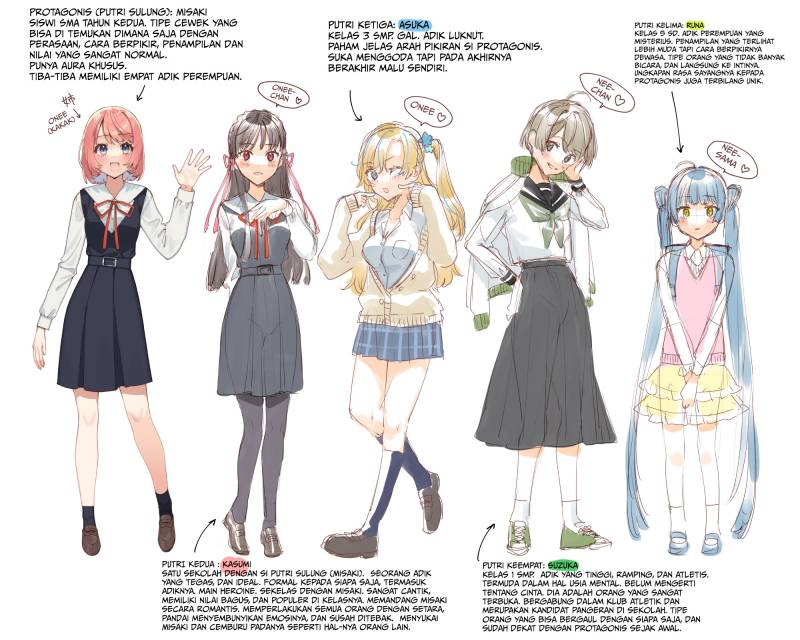 My Sisters Love Me! Chapter 01 Gambar 1