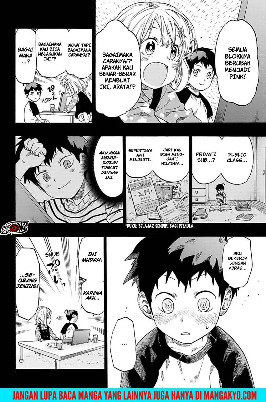 Ne0;lation Chapter 15 Gambar 2