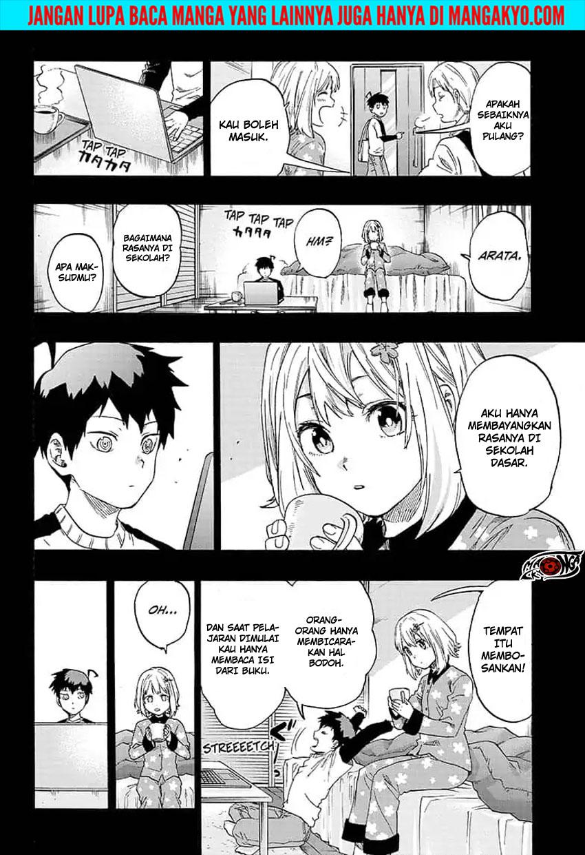 Ne0;lation Chapter 15 Gambar 6