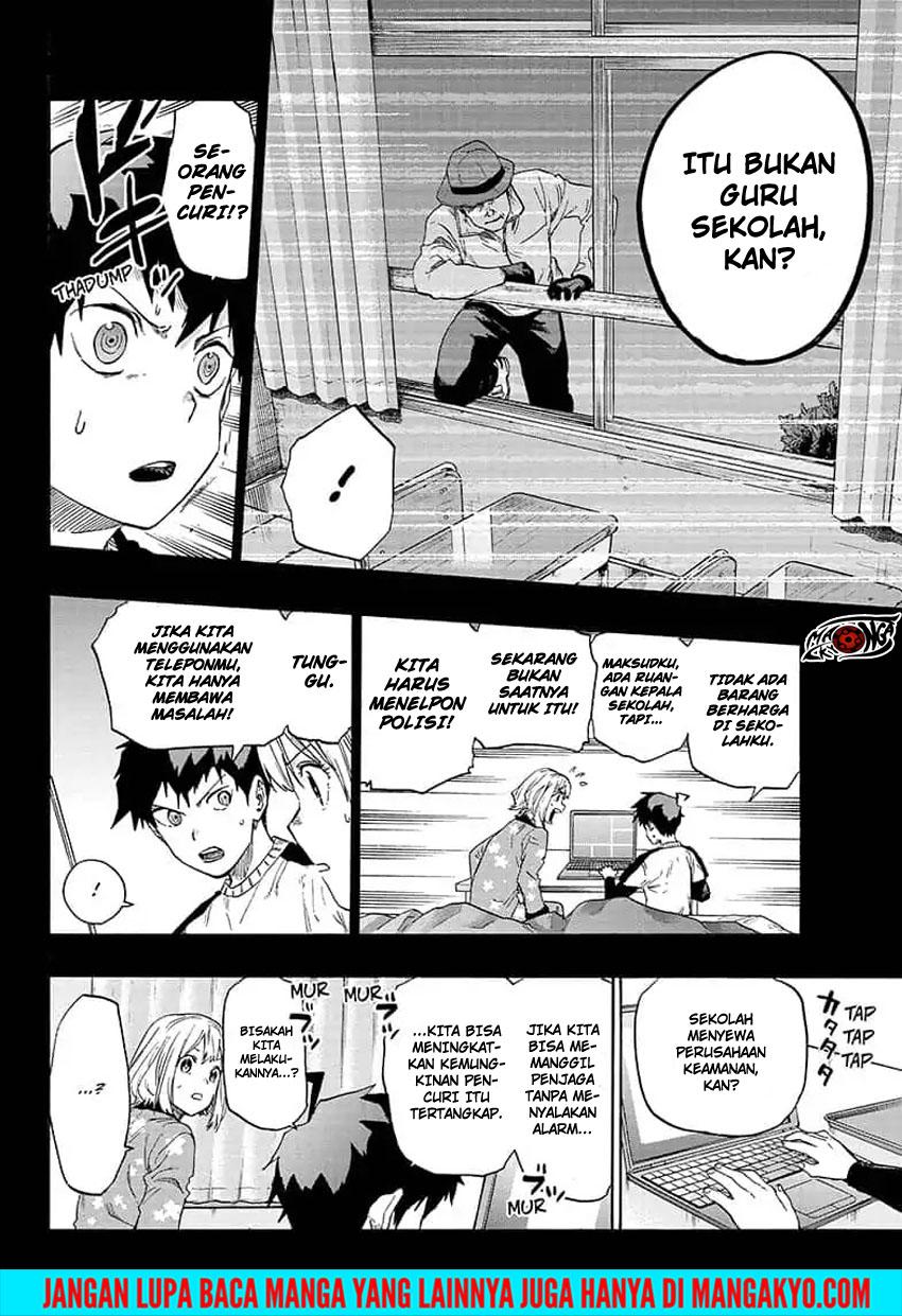 Ne0;lation Chapter 15 Gambar 8