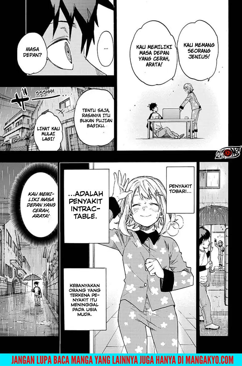 Ne0;lation Chapter 15 Gambar 13