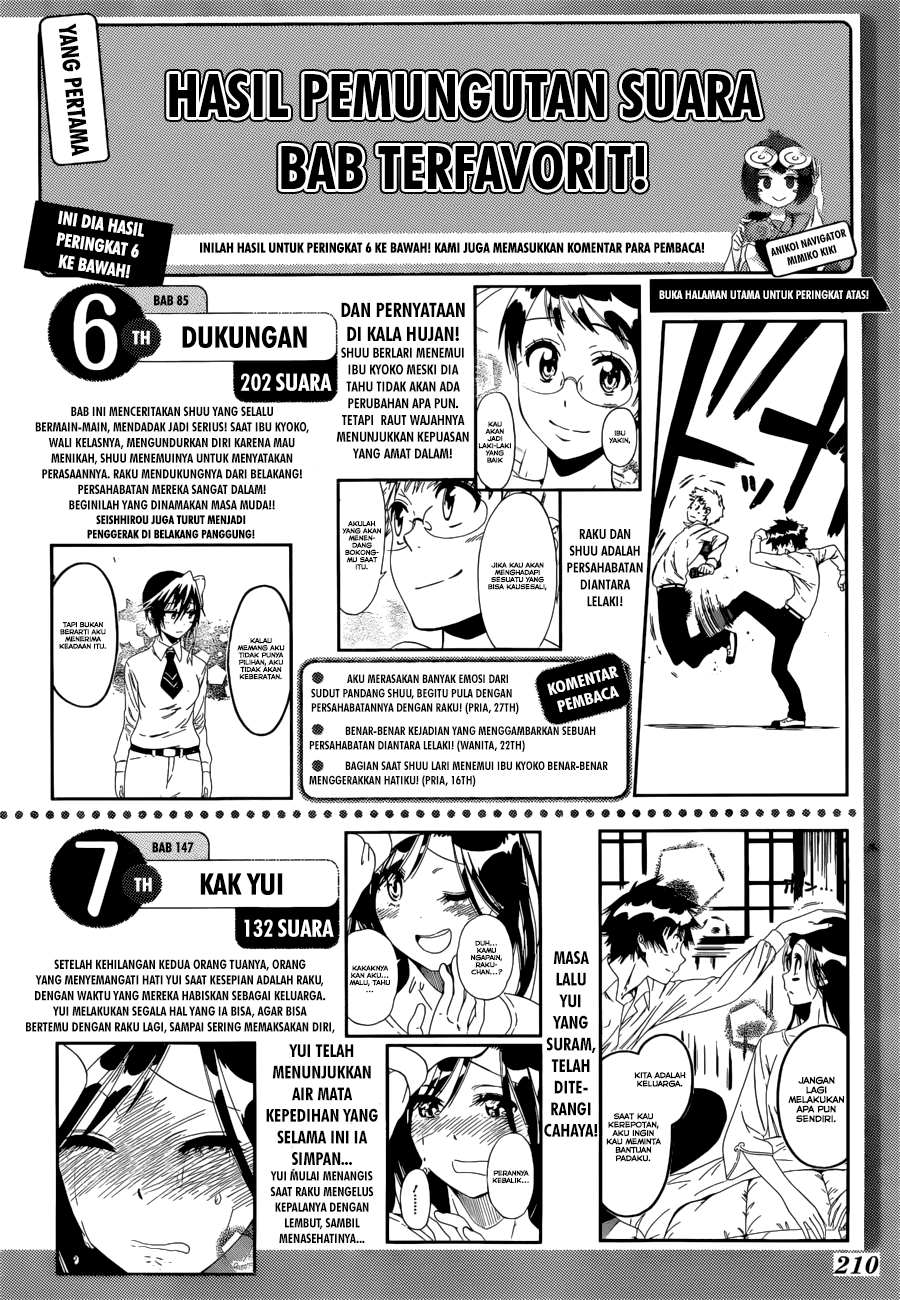 Nisekoi Chapter 164 Gambar 22