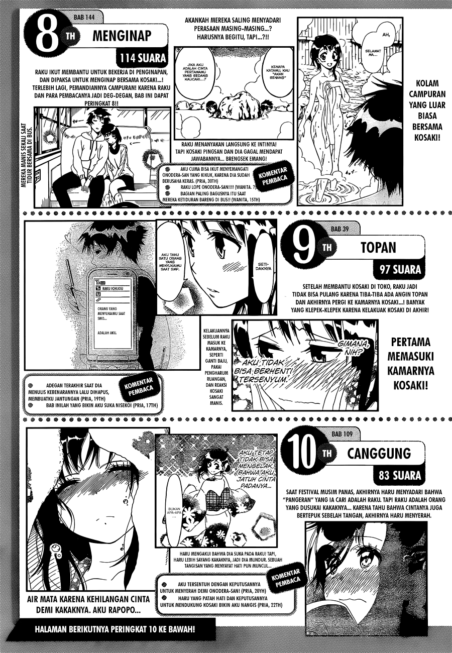 Nisekoi Chapter 164 Gambar 23