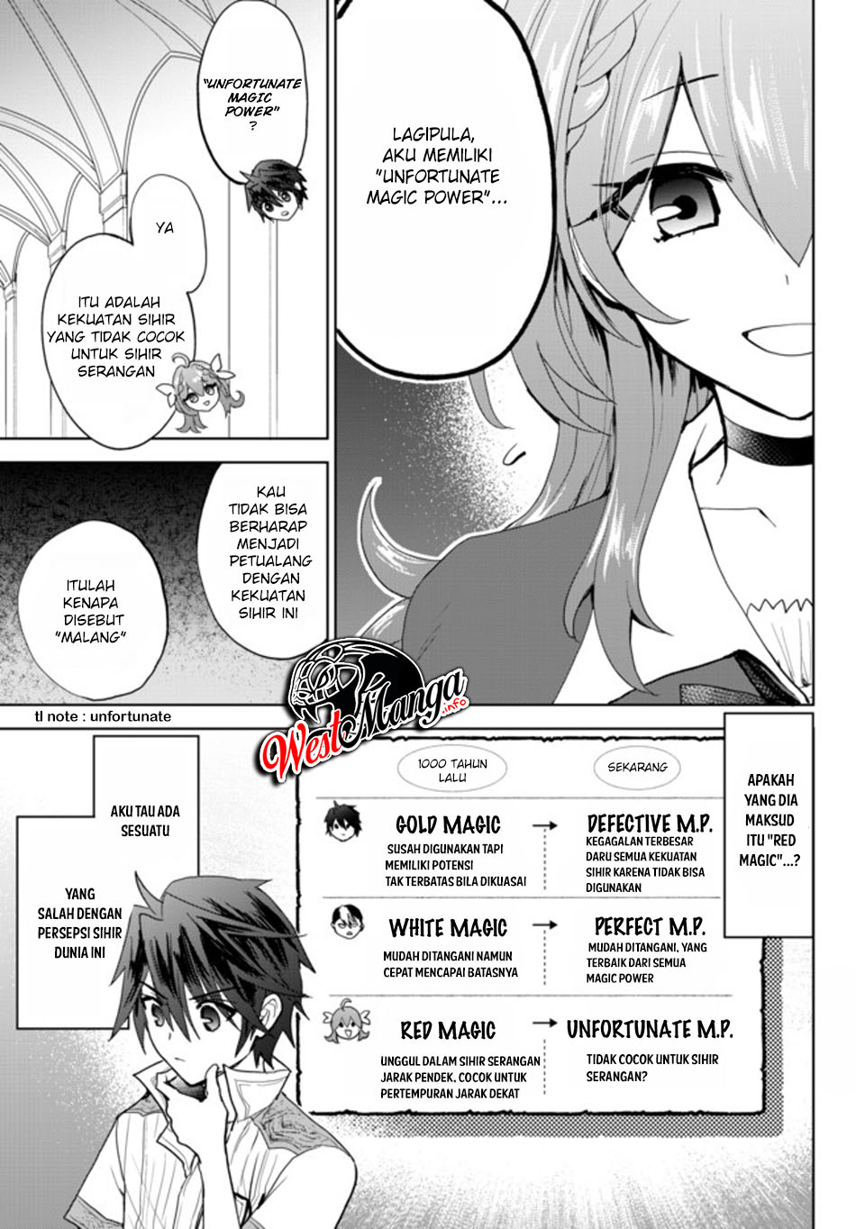Nishuume Cheat no Tensei Madoushi 〜Saikyou ga 1000-nengo ni Tensei Shitara, Jinsei Yoyū Sugimashita〜 Chapter 02 Gambar 18