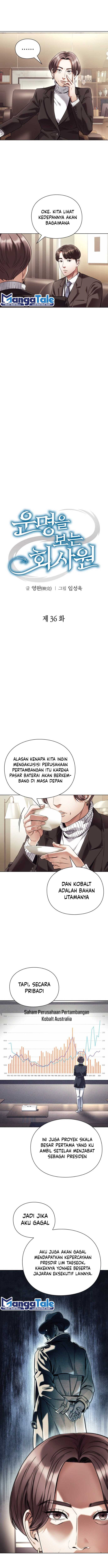 Office Worker Who Sees Fate Chapter 36 Gambar 5