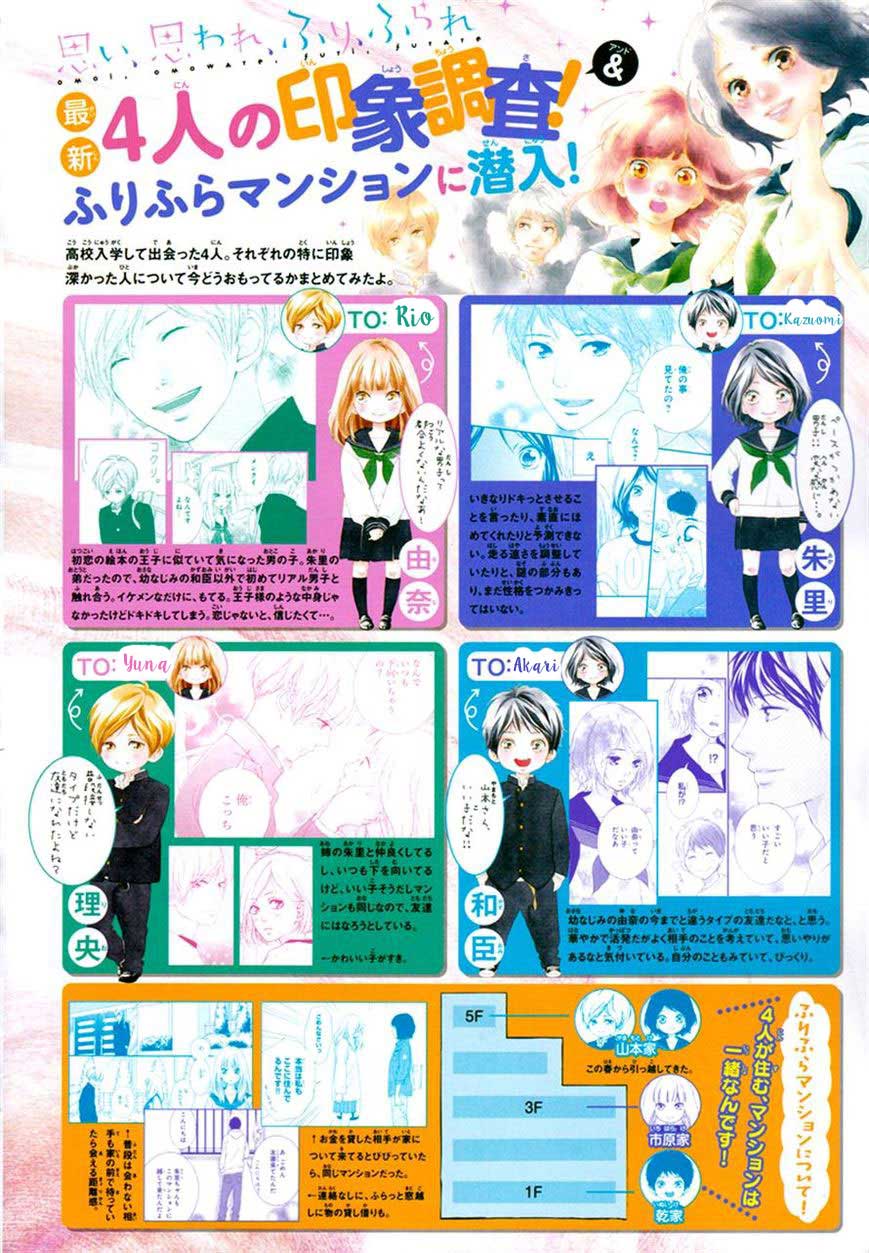 Omoi, Omoware, Furi, Furare Chapter 03 Gambar 3