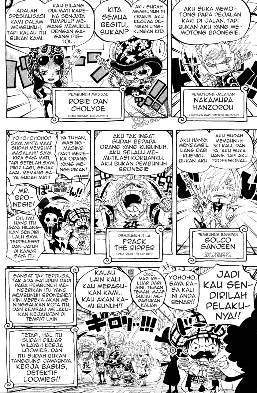 One Piece: Log Book Omake Chapter 03 Gambar 3