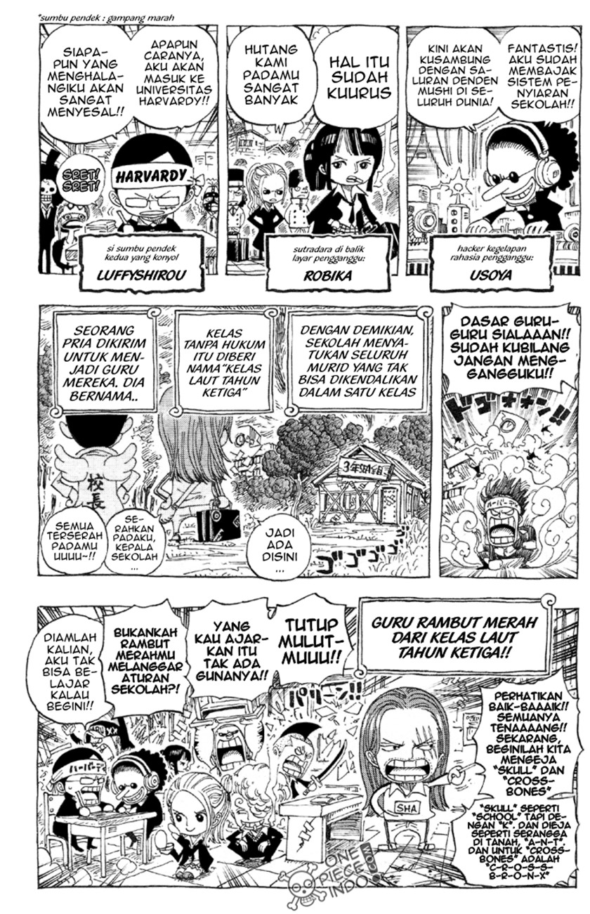 One Piece: Log Book Omake Chapter 14 Gambar 2