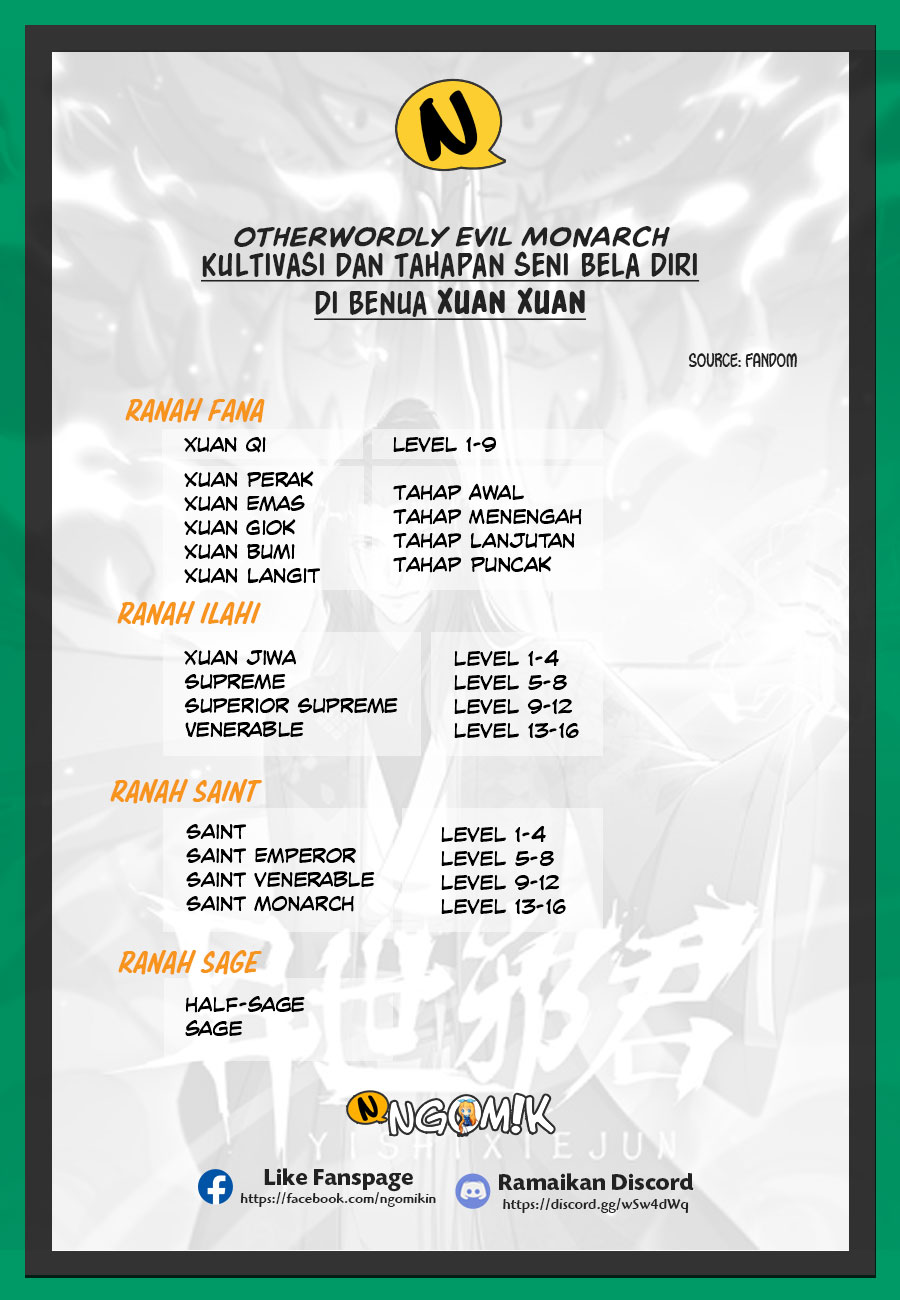 Otherworldly Evil Monarch Chapter 11 Gambar 12