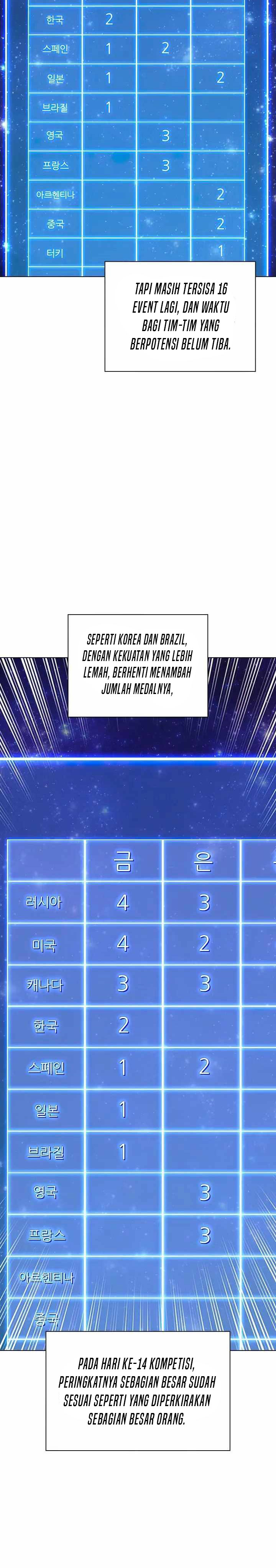 Overgeared Chapter 218 Gambar 18