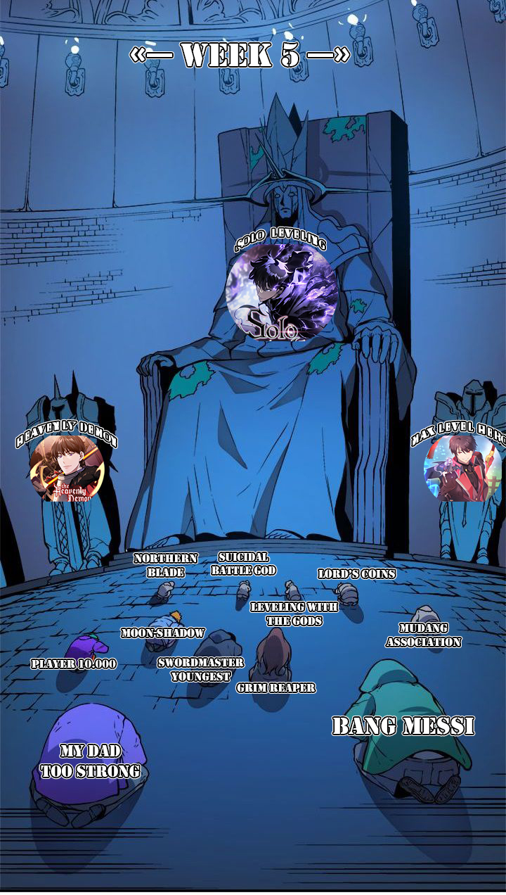 Ranker Who Lives a Second Time Chapter 150 Gambar 44