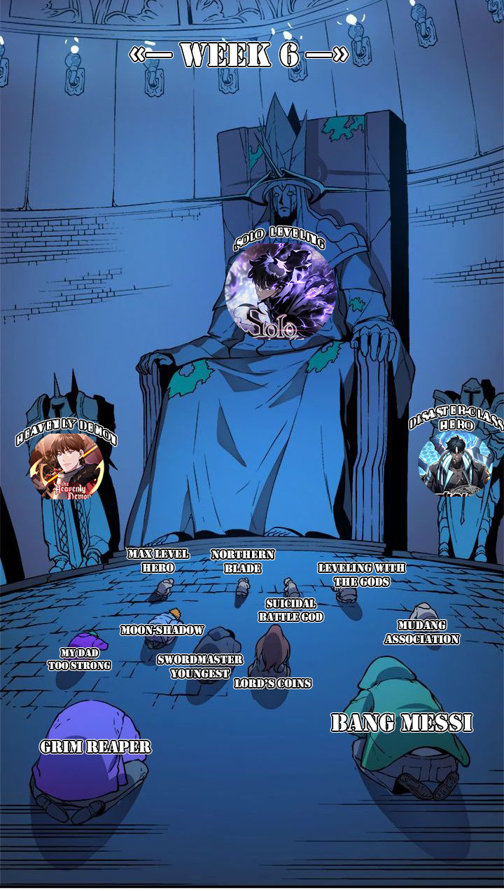 Ranker Who Lives a Second Time Chapter 151 Gambar 46