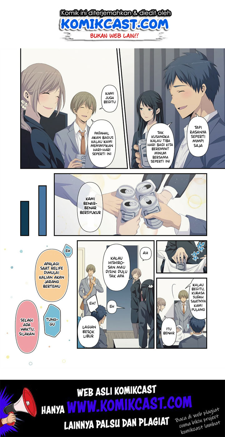 ReLife Chapter 223 Gambar 7