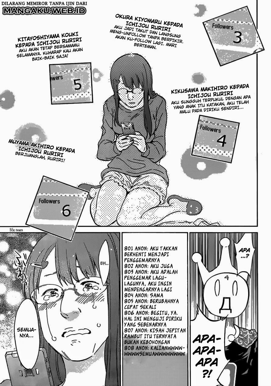 Real Account Chapter 2.2 Gambar 18
