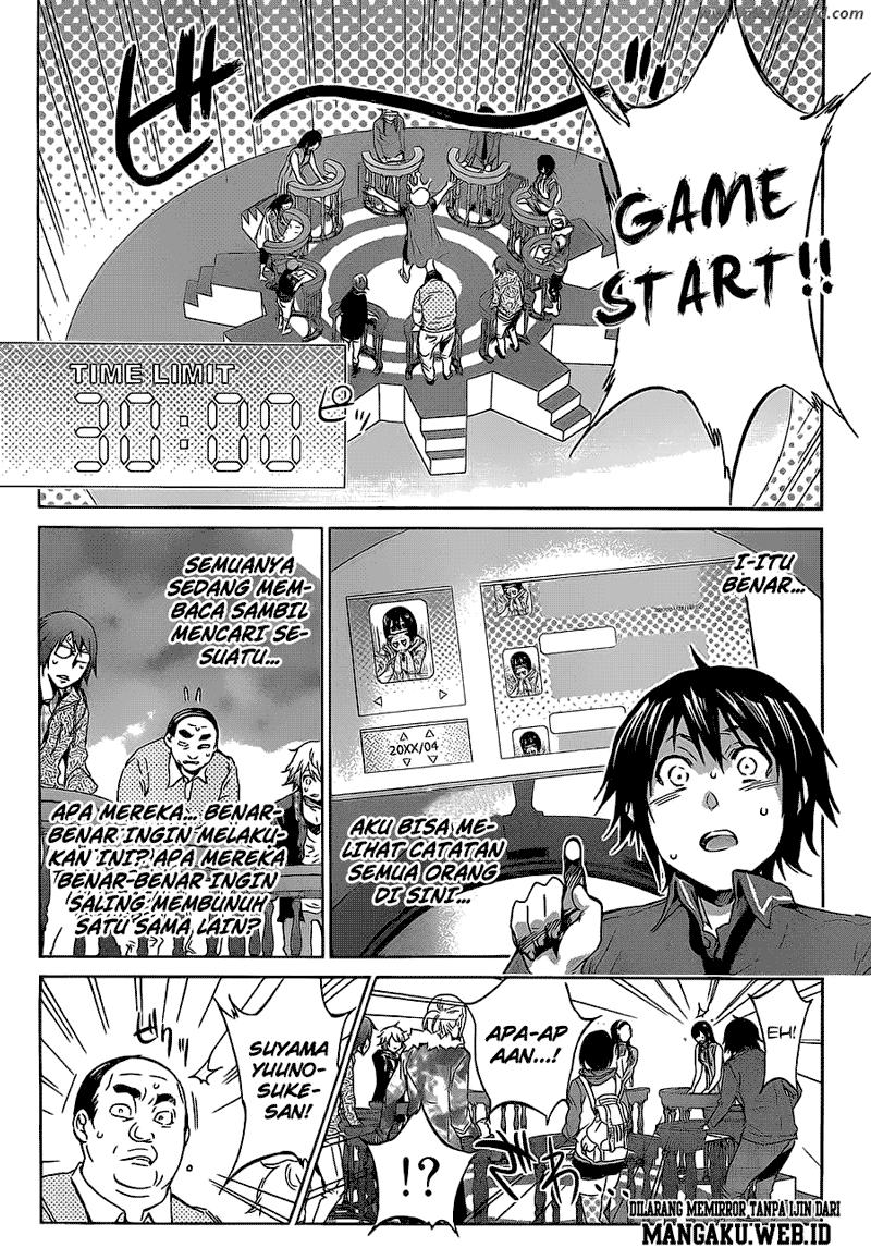 Real Account Chapter 6 Gambar 13