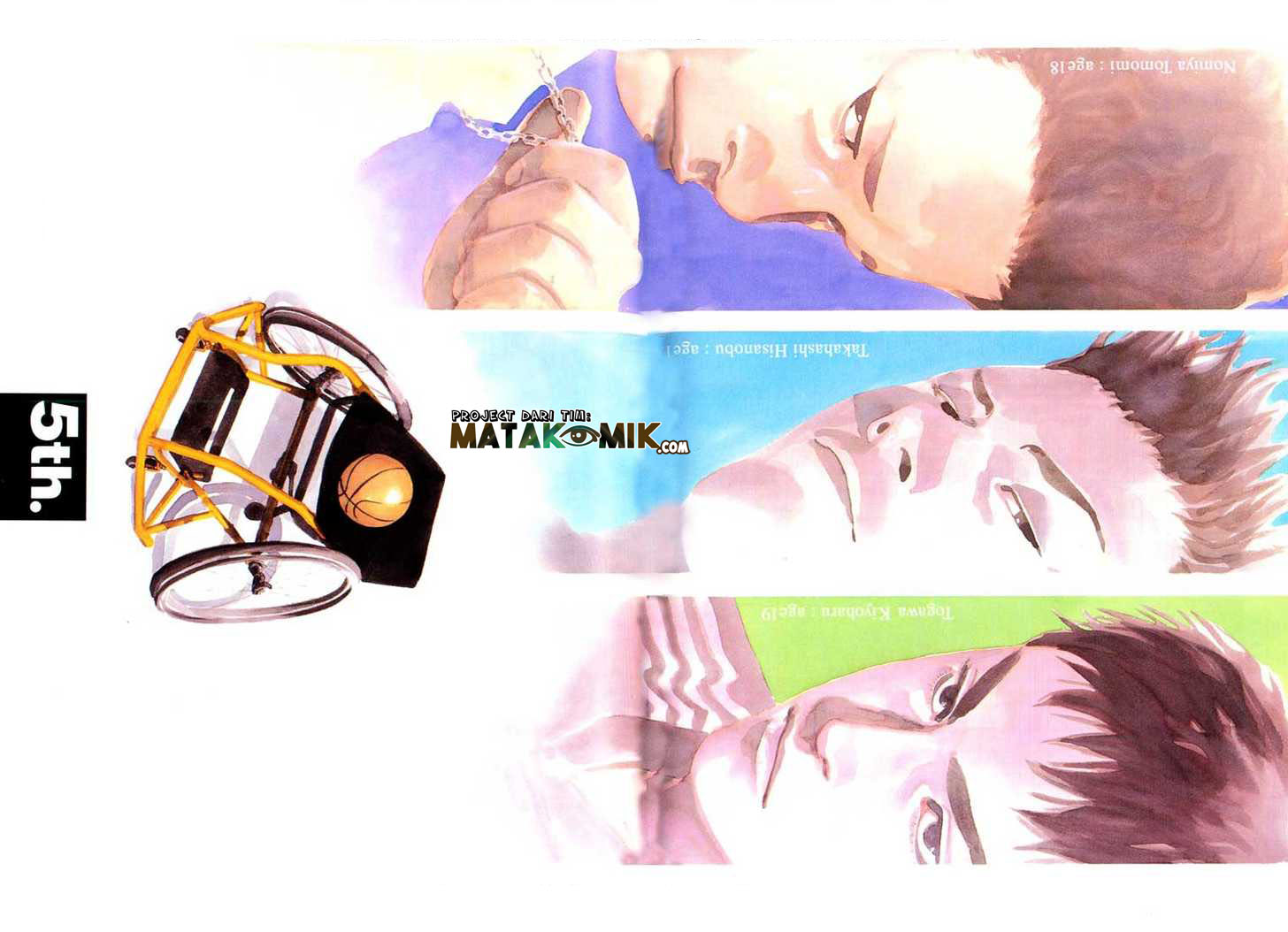 Real Chapter 05 Gambar 3