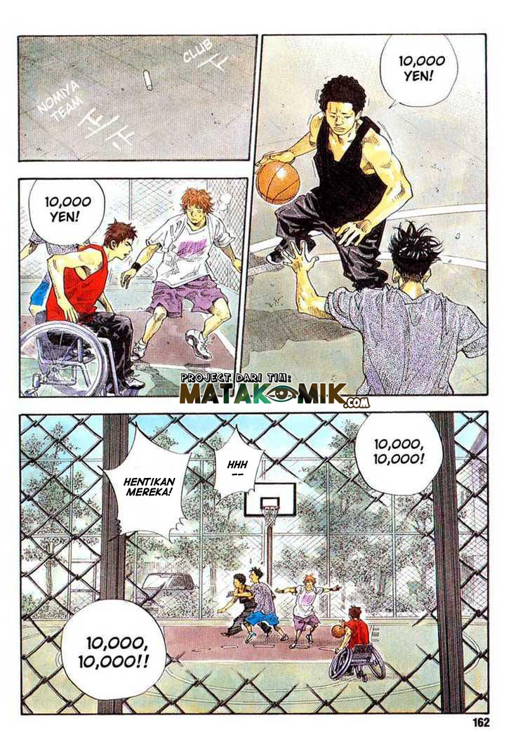 Real Chapter 05 Gambar 4