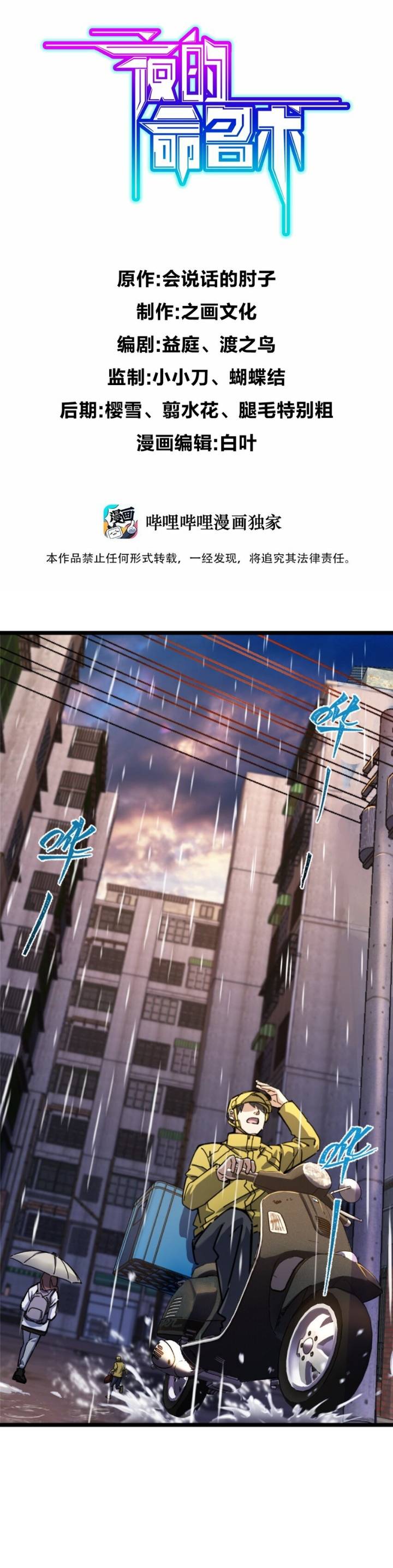 Retouching Of The Night Chapter 01 Gambar 2