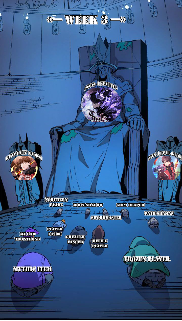 Return of the SSS-Class Ranker Chapter 47 Gambar 49
