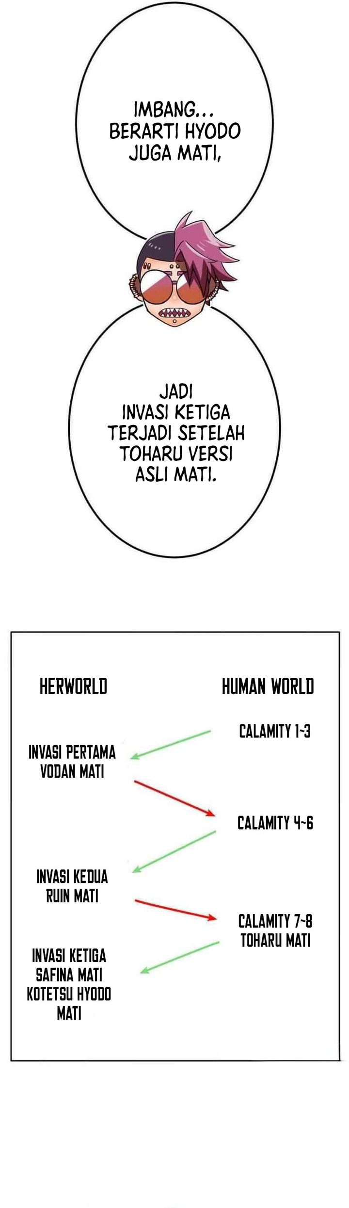 Savior of Divine Blood ~Draw Out 0.00000001% to Become the Strongest~ Chapter 113 Gambar 25