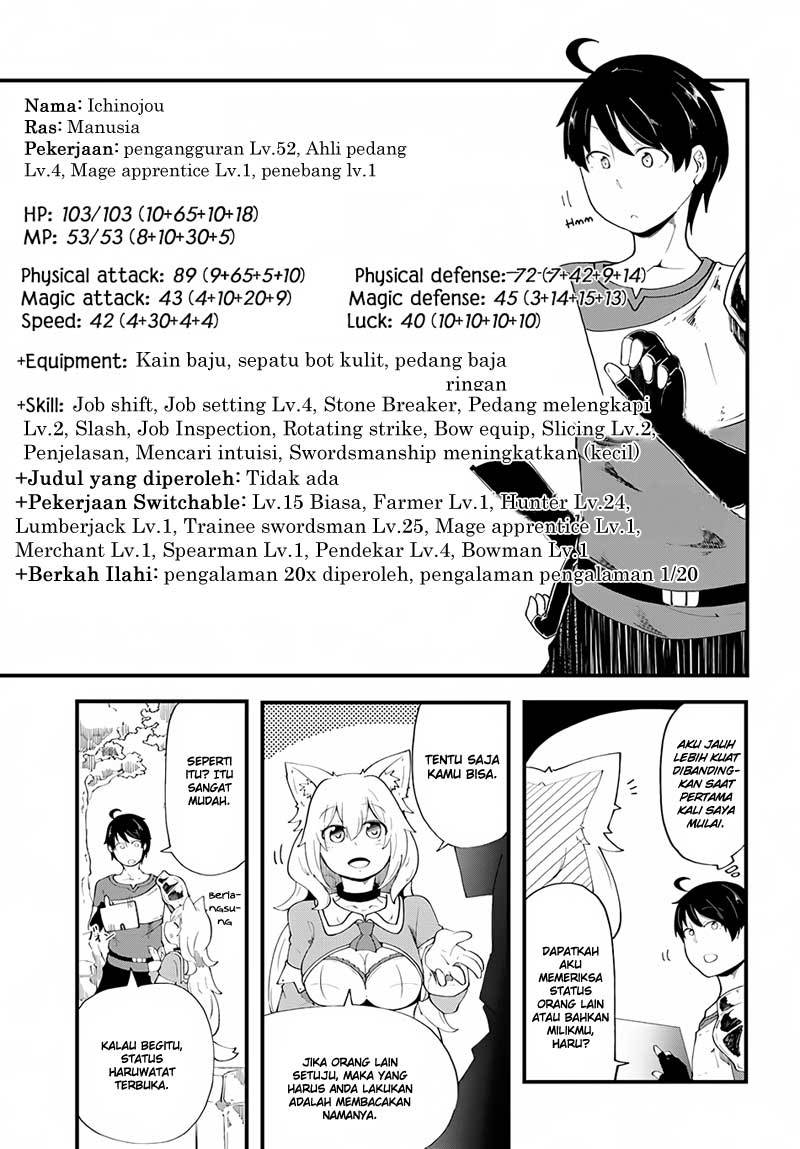 Seichou Cheat de Nandemo Dekiru you ni Natta ga, Mushoku dake wa Yamerarenai you desu Chapter 05 Gambar 27