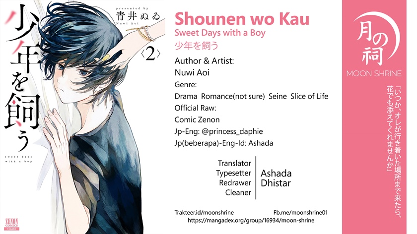 Shounen wo Kau (Sweet Days with a Boy) Chapter 06.5 Gambar 1