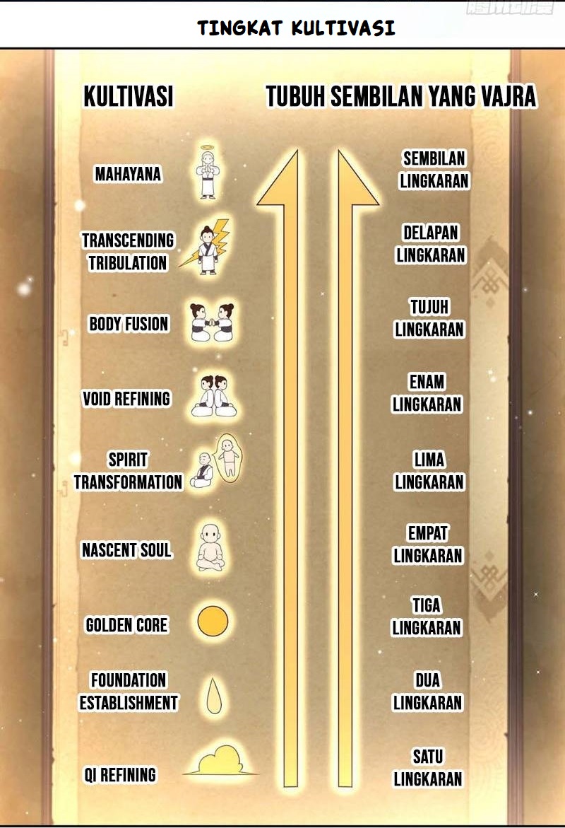 Sign in the Mystery Box to Dominate the World of Cultivation Chapter 86 Gambar 21