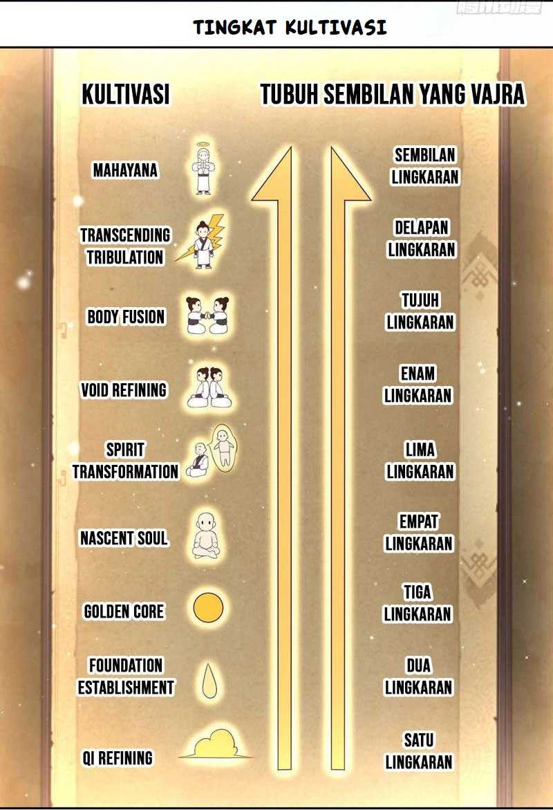 Sign in the Mystery Box to Dominate the World of Cultivation Chapter 97 Gambar 15