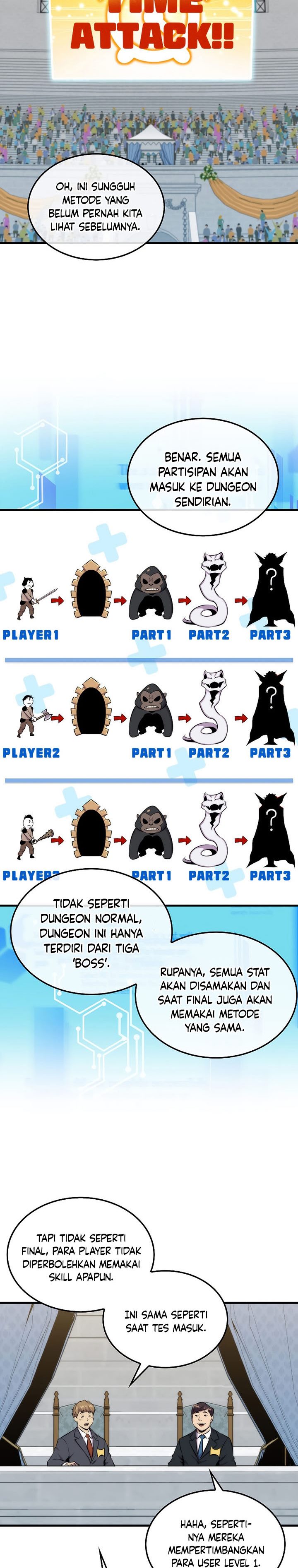 Sleeping Ranker Chapter 53 Gambar 15