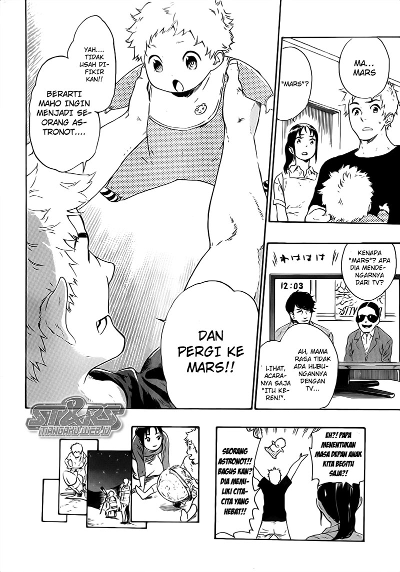 ST&RS Chapter 1.1 Gambar 15