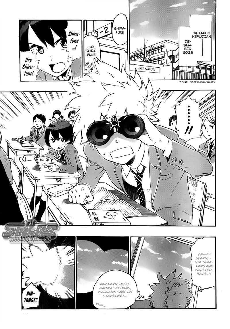 ST&RS Chapter 1.1 Gambar 16