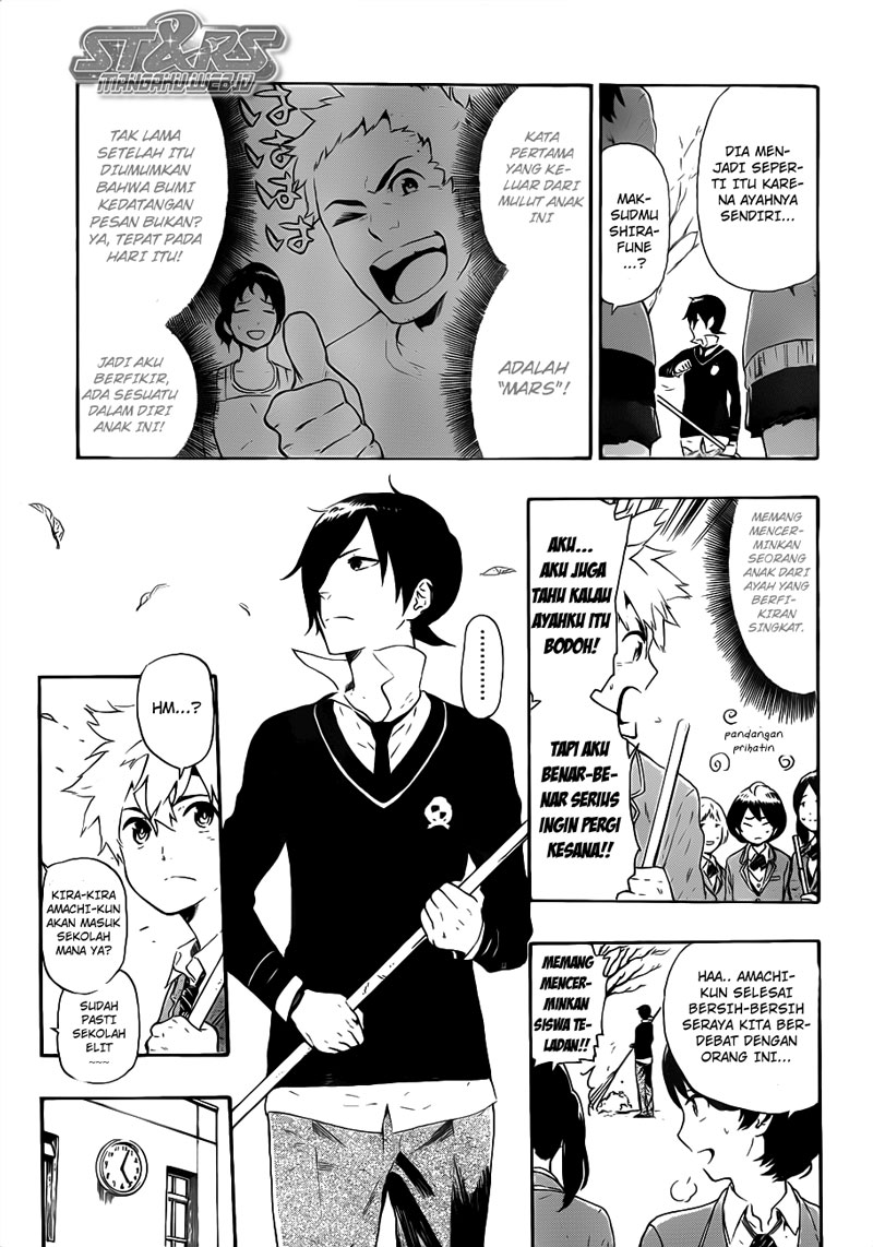 ST&RS Chapter 1.1 Gambar 24