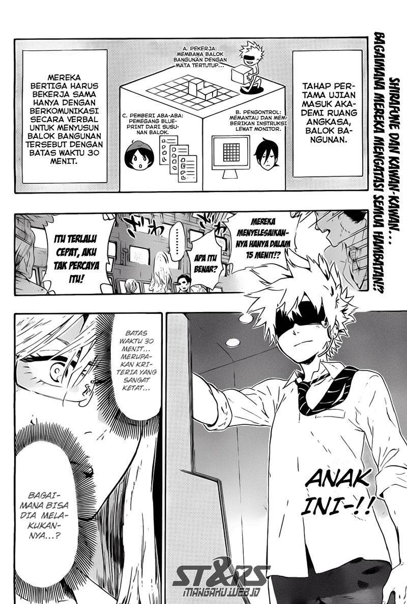 ST&RS Chapter 3 Gambar 3