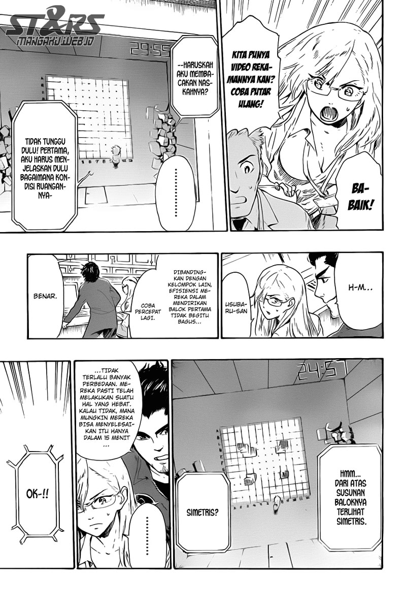 ST&RS Chapter 3 Gambar 4