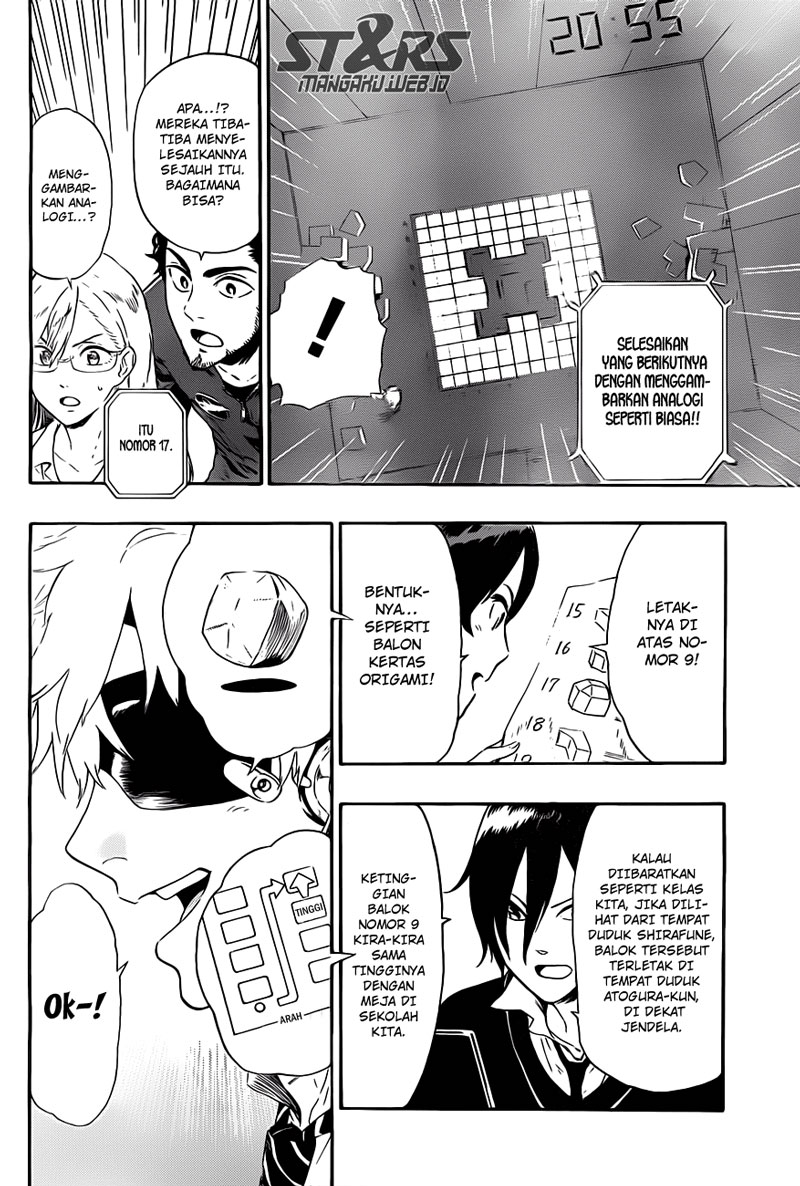 ST&RS Chapter 3 Gambar 5