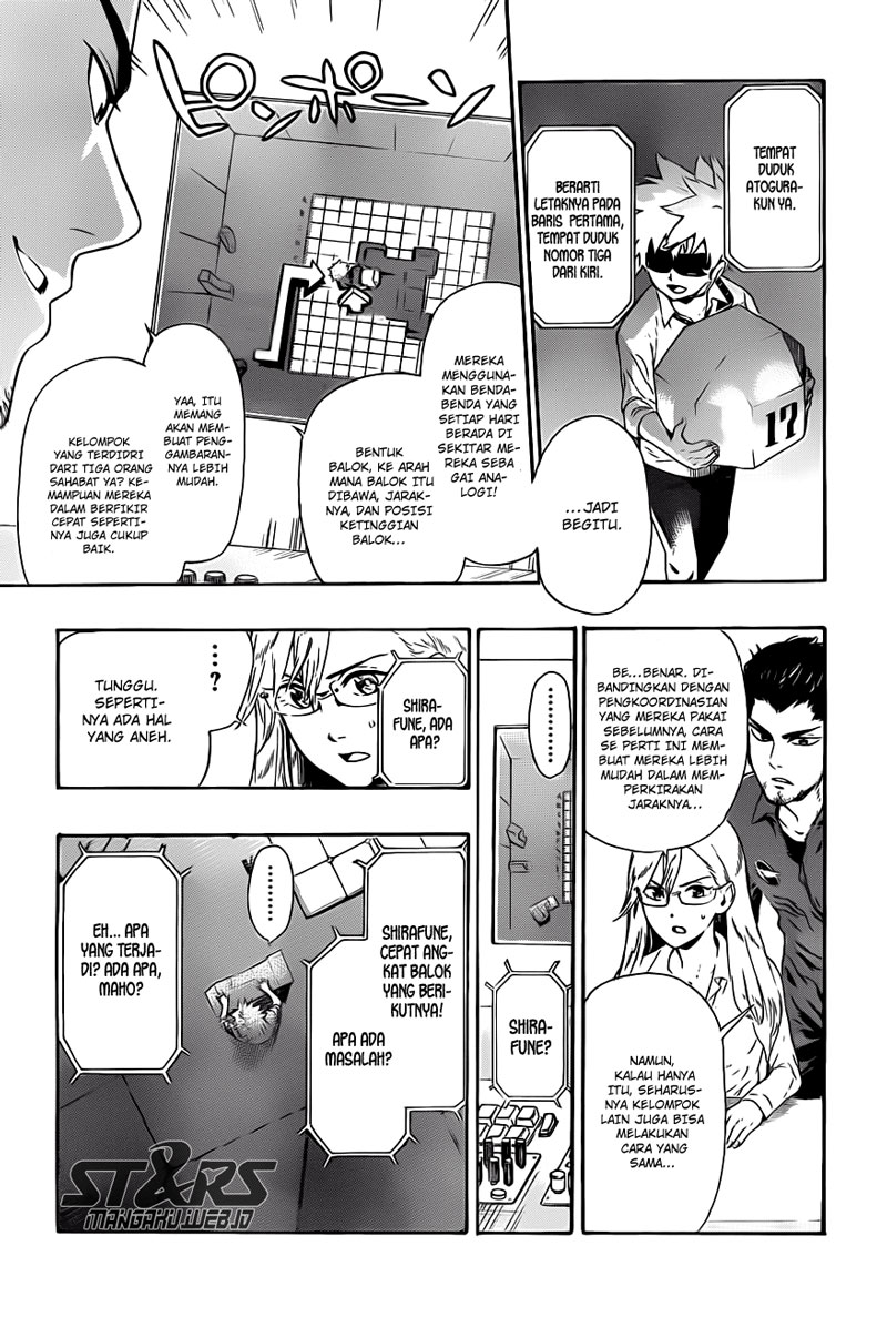 ST&RS Chapter 3 Gambar 6