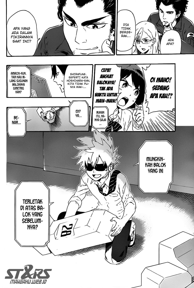 ST&RS Chapter 3 Gambar 7