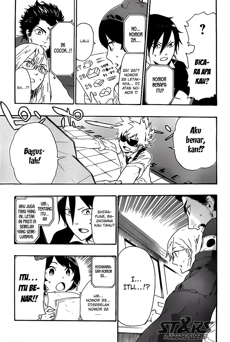 ST&RS Chapter 3 Gambar 8