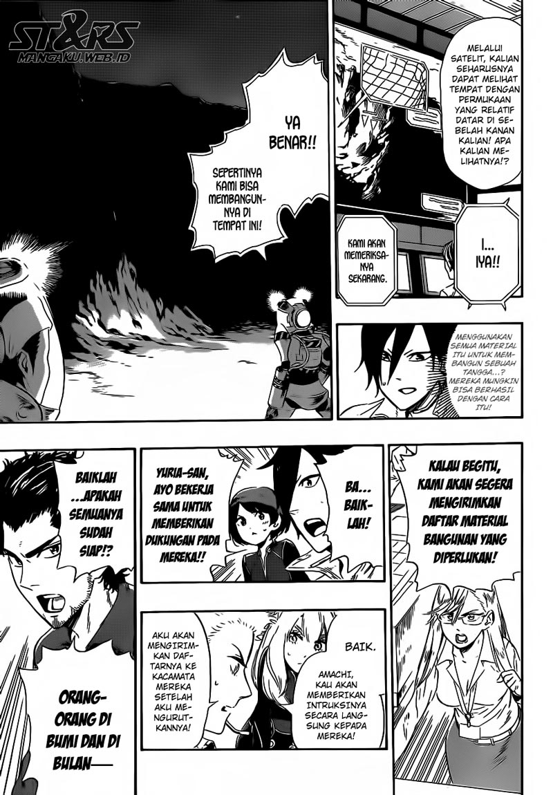 ST&RS Chapter 7 Gambar 4