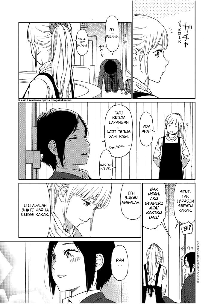 Stretch Chapter 04 Gambar 1