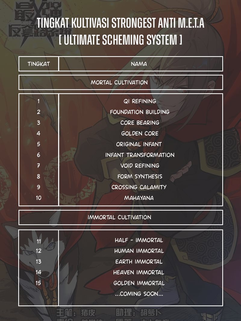 Strongest Anti M.E.T.A Chapter 376 Gambar 14