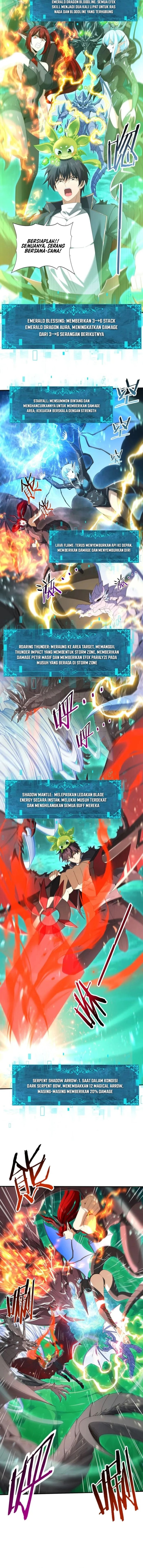 The Apex of Dragon Mastery Chapter 141 Gambar 4