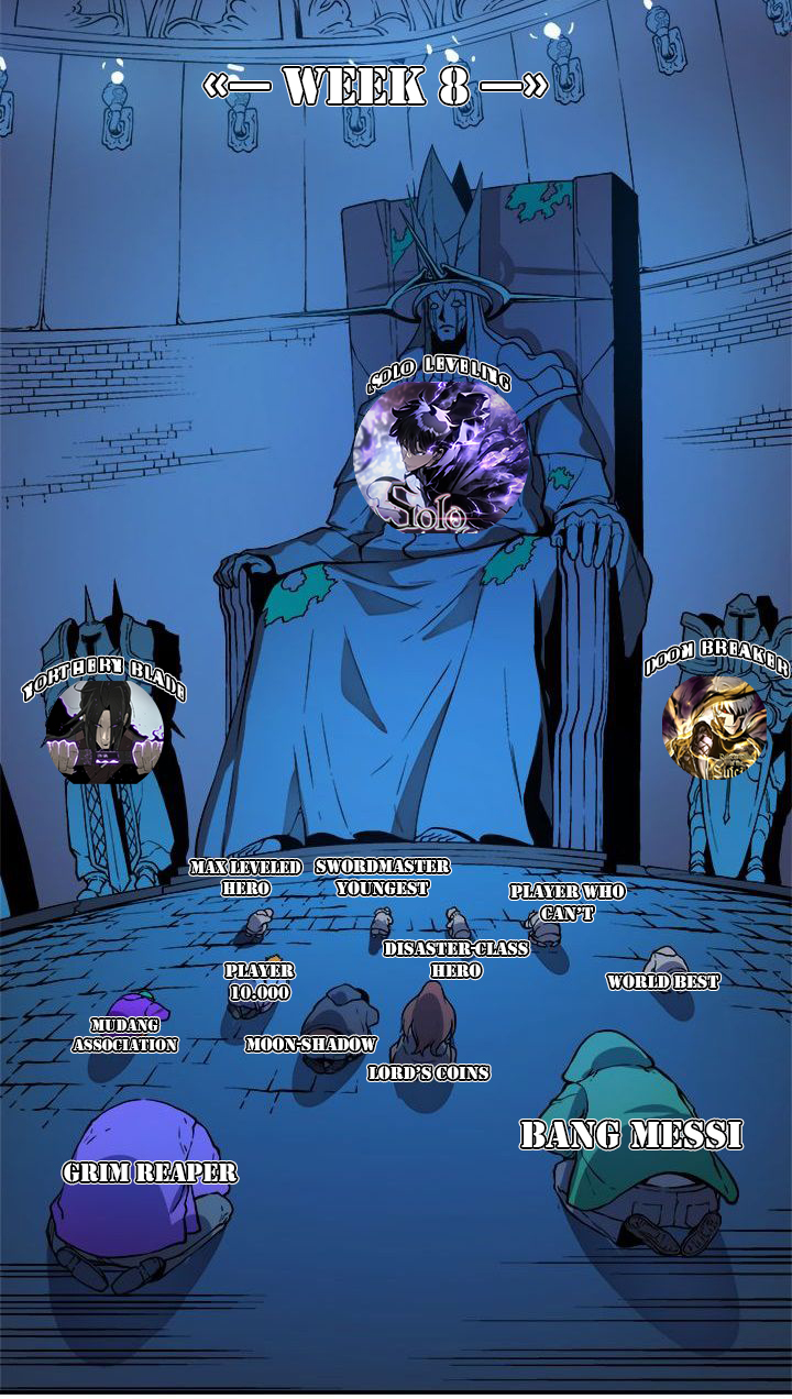 The Dark Magician Transmigrates After 66666 Years Chapter 82 Gambar 47