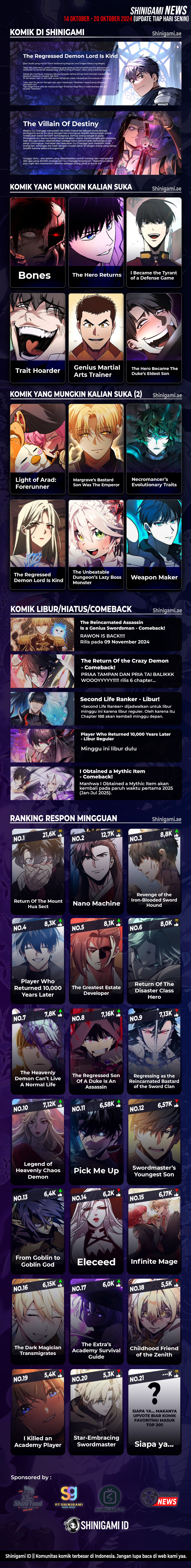 The Extra’s Academy Survival Guide Chapter 50 Gambar 26