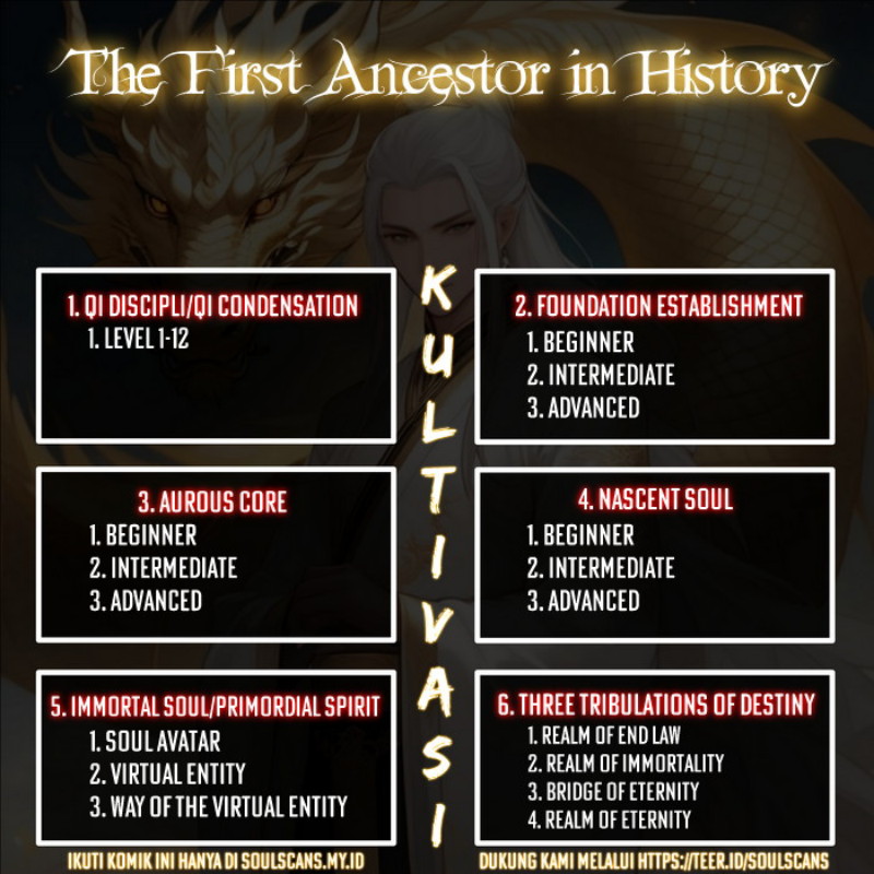 The First Ancestor in History Chapter 206 Gambar 15