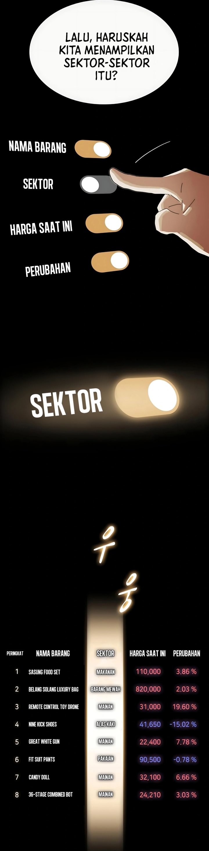 The Genius Who Sees Through the World Chapter 48 Gambar 24