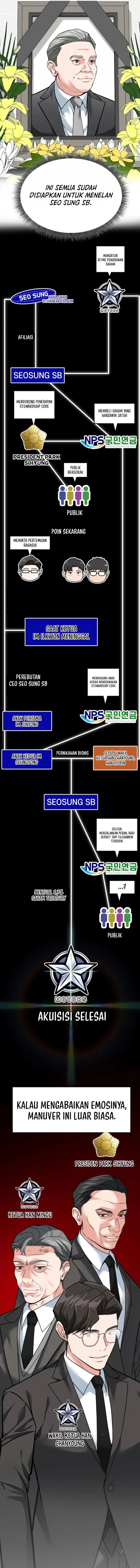 The Investor Who Sees The Future Chapter 73 Gambar 18